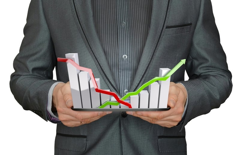 Market Reports